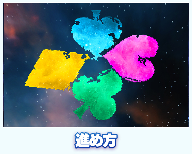進め方